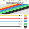 11Pcs Resistance Bands Set Fitness Workout 