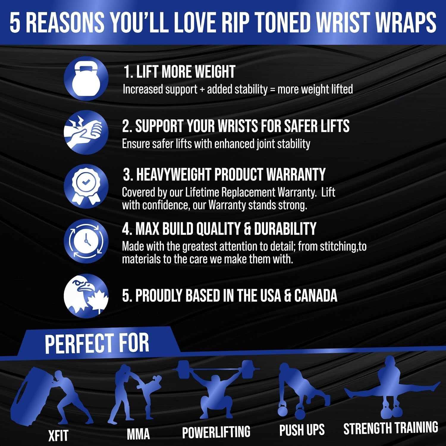 18” Wrist Wraps Weightlifting for Men & Women