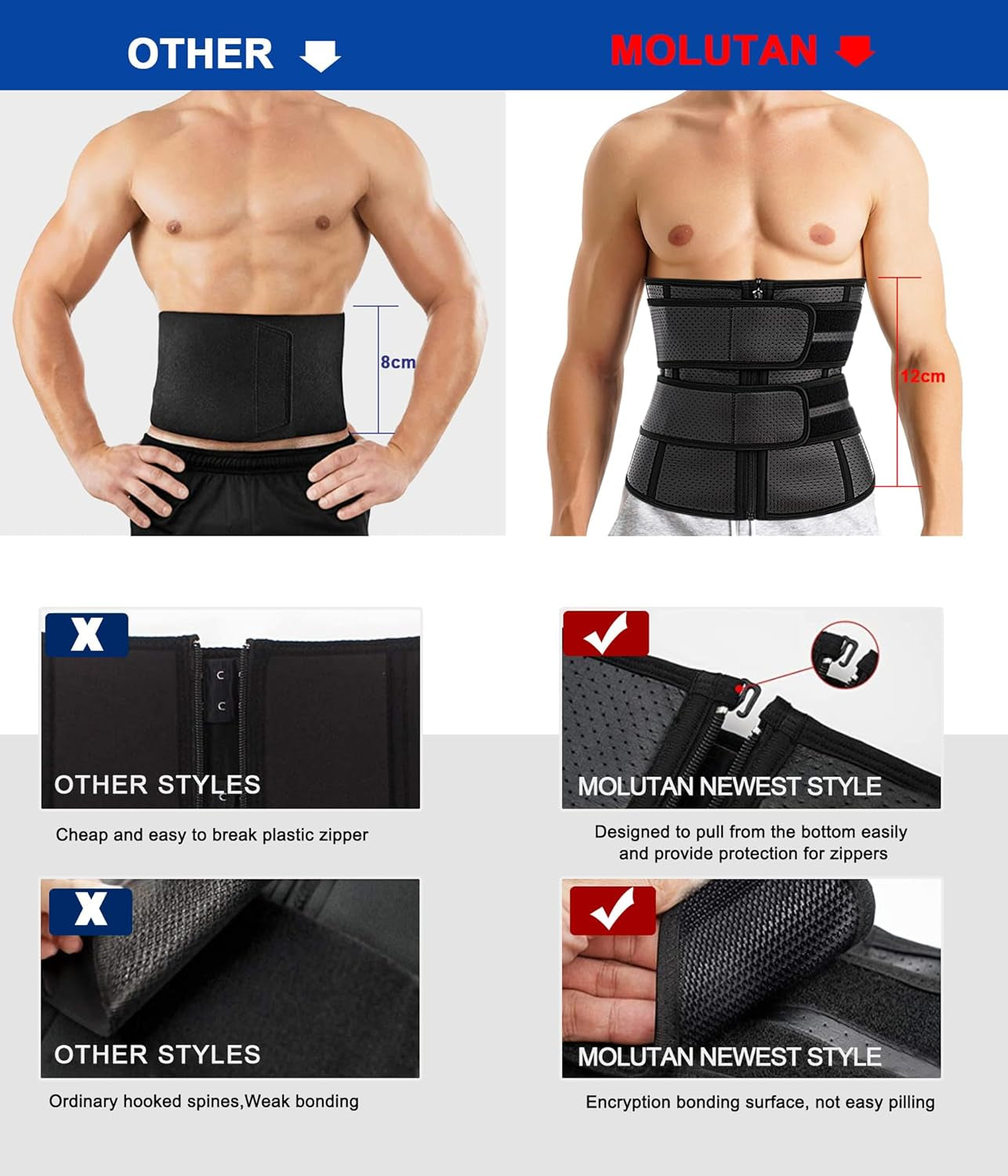 Waist Trainer Trimmer for Men Tummy Control