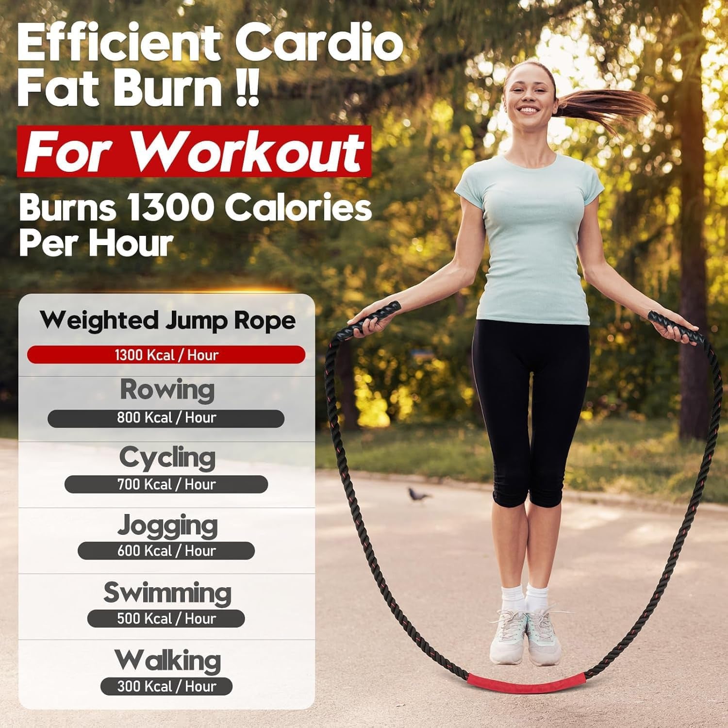 Fitness Weighted Jump Rope For Men and Women