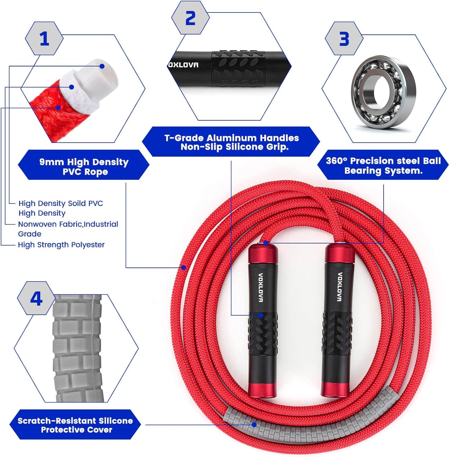 Jump Rope for Men Women Fitness Workouts