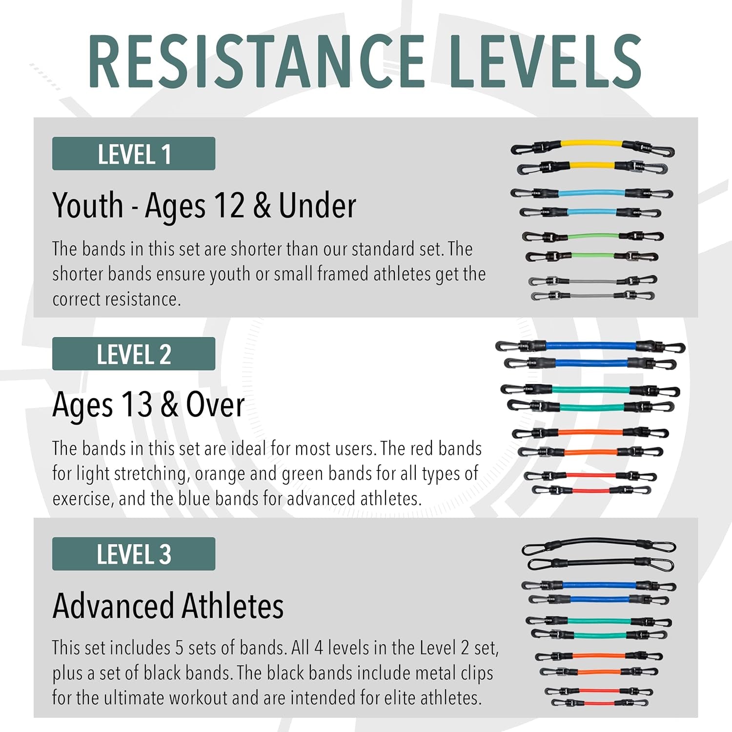 Agility Resistance Bands Fitness Training for All Ages
