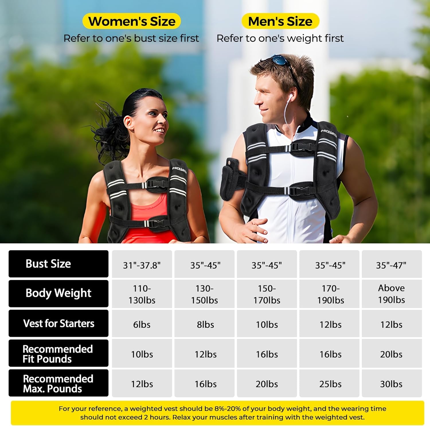 Weight Vest with Reflective Stripe For Workout