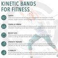 Agility Resistance Bands Fitness Training for All Ages