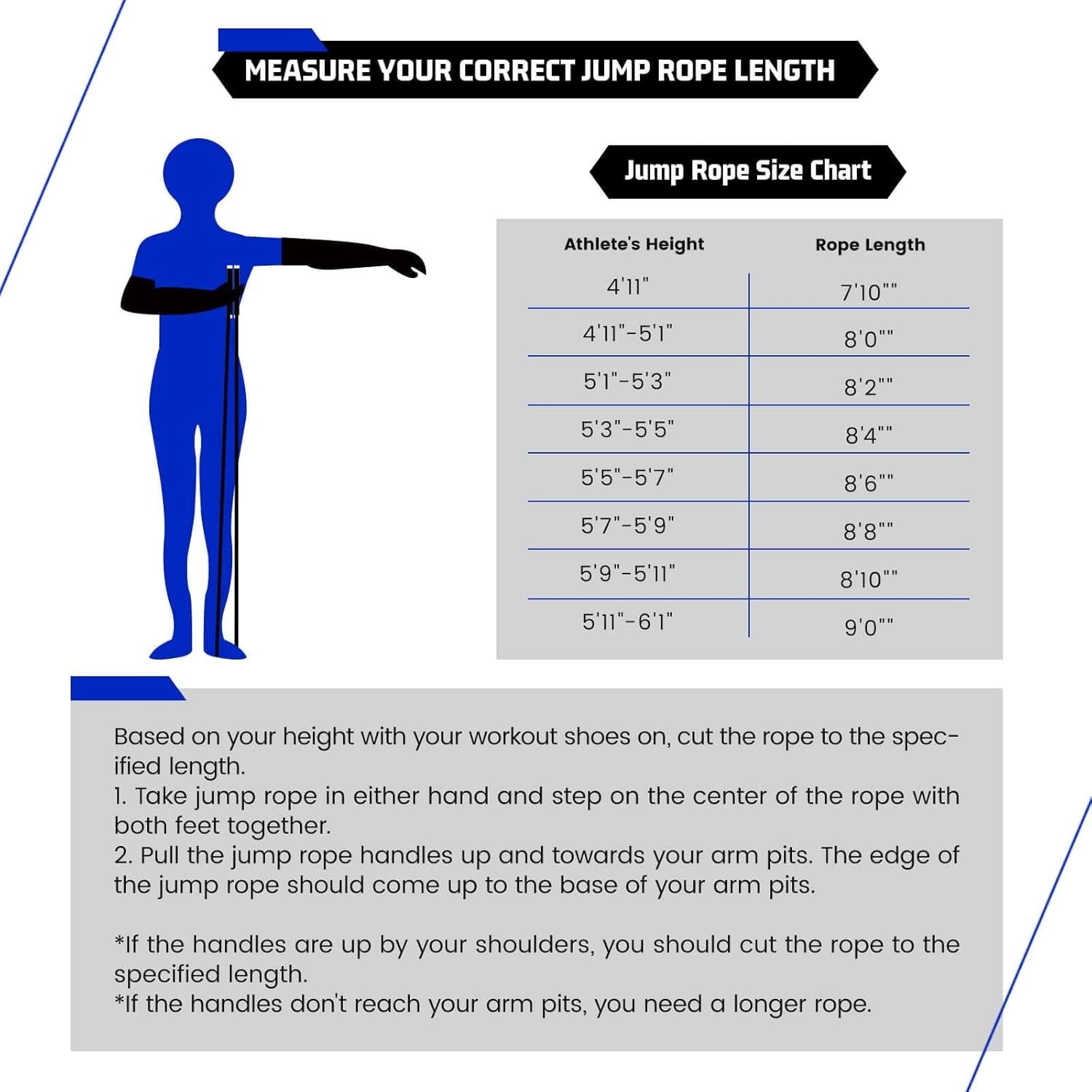 Jump Rope for Men Women Fitness Workouts