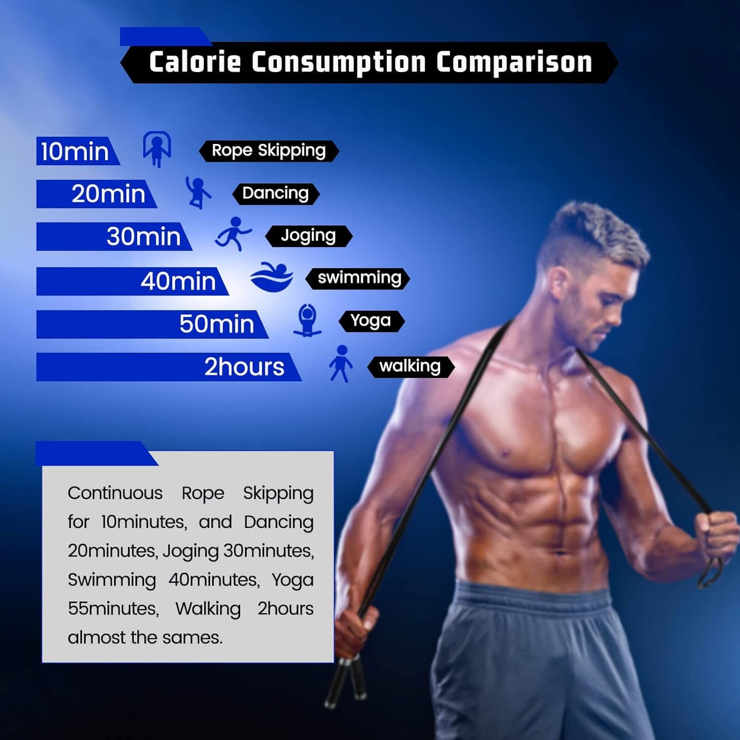 Jump Rope for Men Women Fitness Workouts