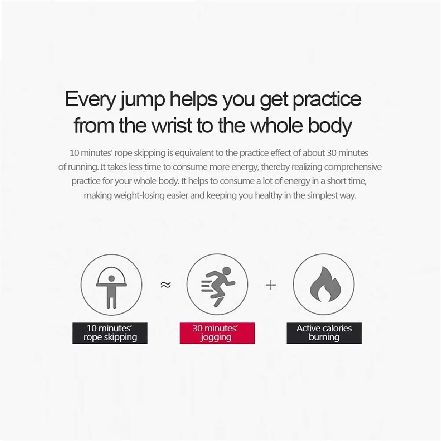 Jump Rope for Fitness for Kids and Adults
